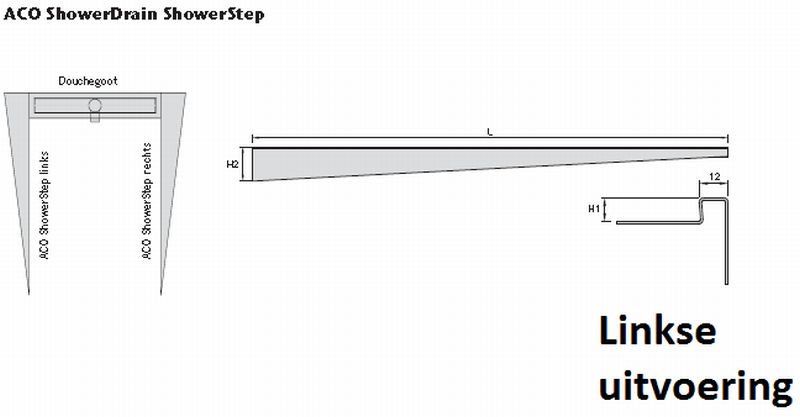 Aco Showerstep links 99cm afschot h 10 gepolijst rvs 2026907 - Afbeelding 7