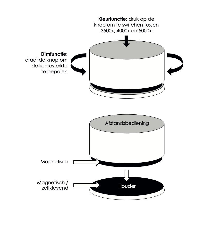 Brauer Ruby Deluxe Ronde Spiegel - 120 cm x 95 cm - LED - SP-RUD120RB - Afbeelding 6