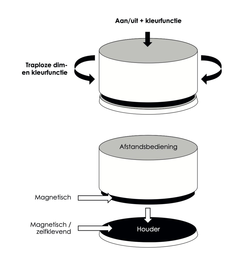 Brauer Ruby Deluxe Ronde Spiegel - 80 cm x 95 cm - LED - SP-RUD80RB - Afbeelding 5