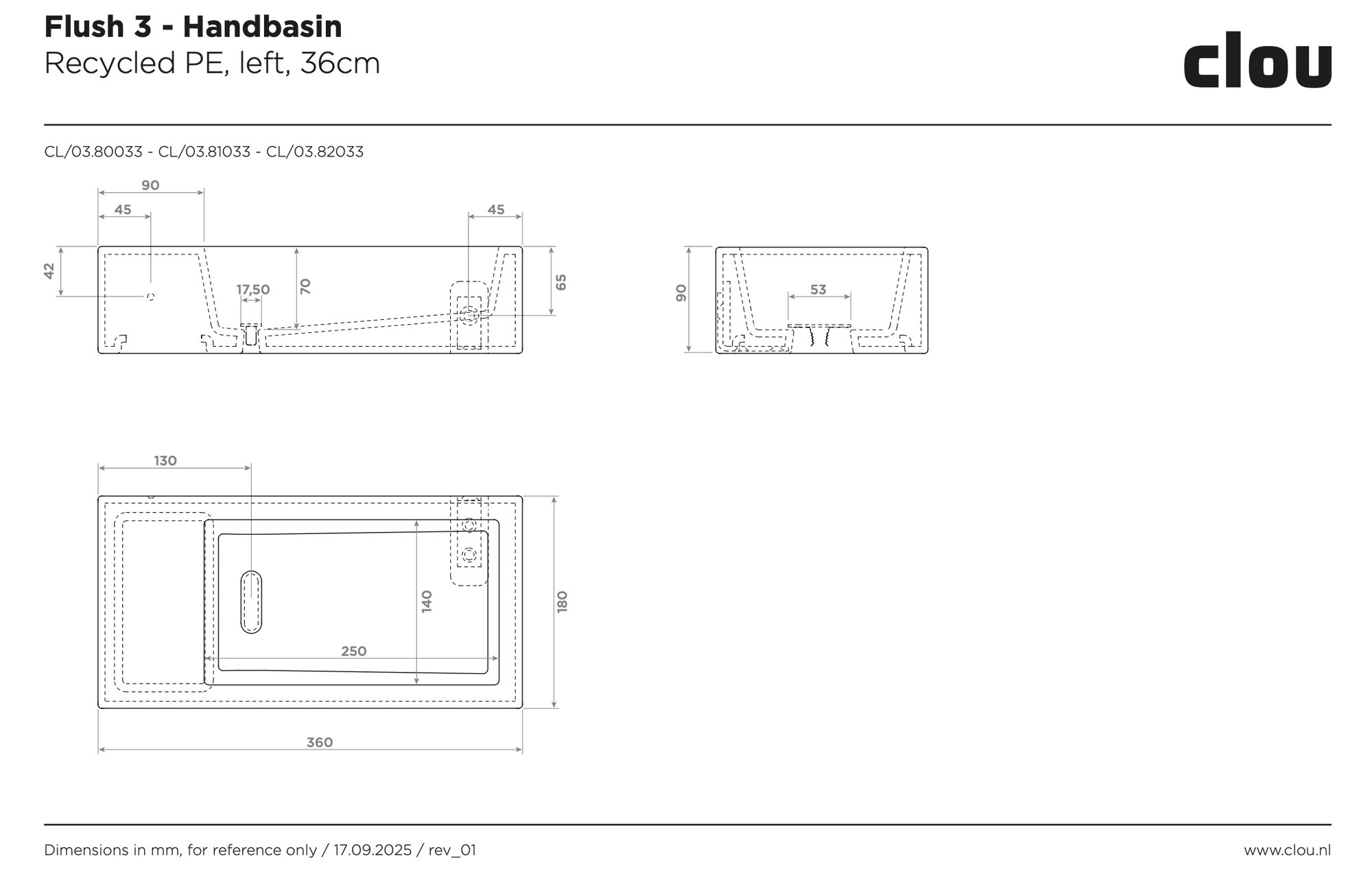 Clou Ecorazzo Flush 3 fontein 36x18cm gerecycled plastic - links - heelal zwart PE - CL/03.80033 - Afbeelding 4