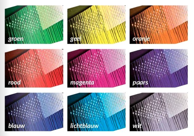 Hotbath Mate Hoofddouche - 30 cm - Chroom - M174CR - Afbeelding 5