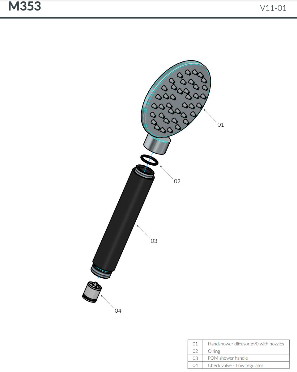 Hotbath Cobber Handdouche - Rond model - Geborsteld nikkel - M353GN - Afbeelding 4