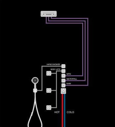 Hotbath Mate Thermostaat Set - Met 5 Stopkranen - Geborsteld nikkel - MHR5GN - Afbeelding 6