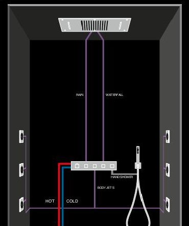 Hotbath Mate Thermostaat Set - Met 4 Stopkranen - Geborsteld nikkel - MHRQ4GN - Afbeelding 5
